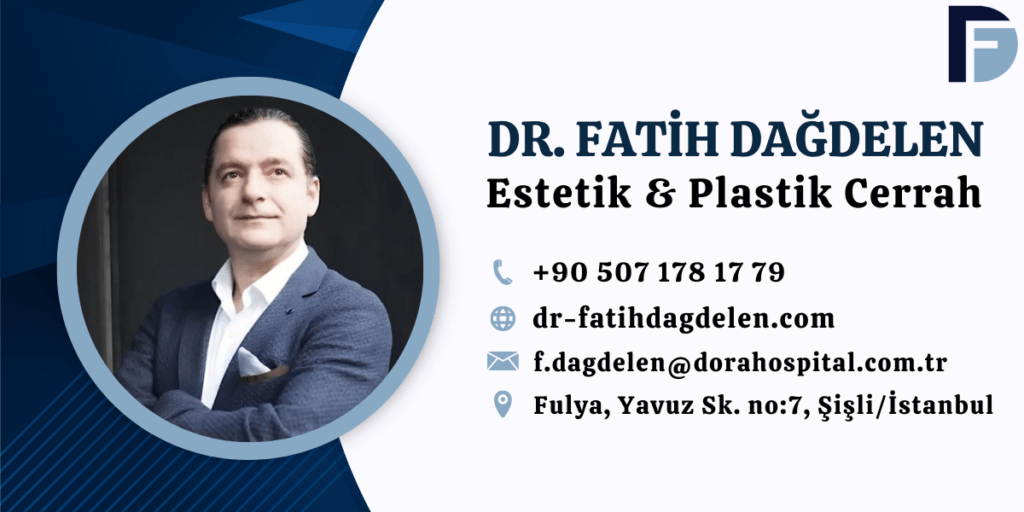 Dr. Fatih Dağdelen Kartvizit